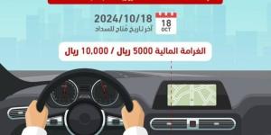 "المرور" يحذر من مخالفة تمنع الاستفادة من تخفيض الـ50% الخليج برس