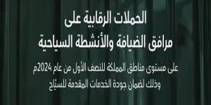 "السياحة" تنفذ 23 ألف جولة على مرافق الضيافة السياحية في النصف الأول 2024 الخليج برس