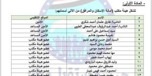 مسؤولون بالحكومة وراعى الزمالك ضمن التشكيلات الجديدة لأمانات حزب مستقبل وطن ..صور الخليج برس