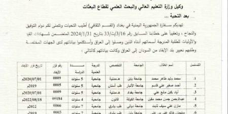 الاتحاد العالمي للمهاجرين اليمنيين يناشد قيادات الدولة لحل مأساة مبتعثين - الخليج برس