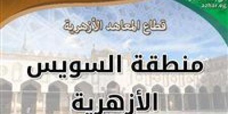 “السويس الأزهرية” تفوز بالمركز العاشر على مستوى الجمهورية في مسابقة القرآن الكريم موقع الطبعة الاولي