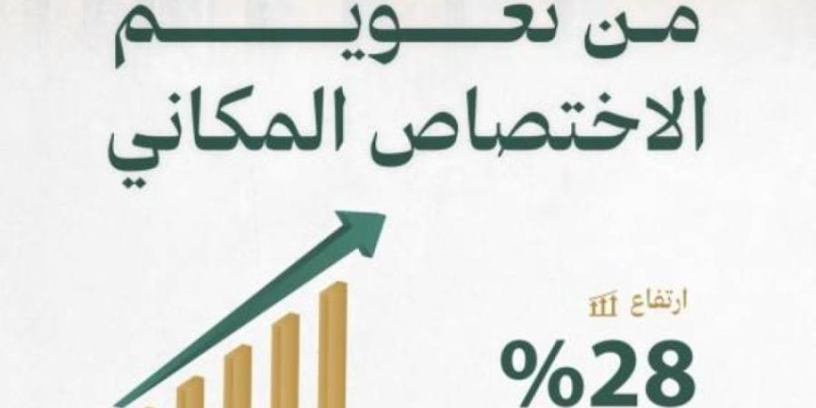 ارتفاع الإنجاز في محاكم الاستئناف الإدارية بديوان المظالم بنسبة 28% الخليج برس