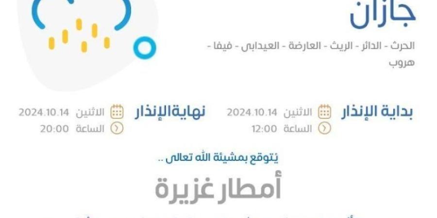 "الأرصاد": أمطار غزيرة ورياح شديدة على منطقة جازان الخليج برس