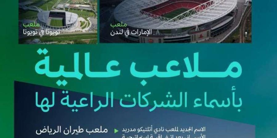 "طيران الرياض" يزين ملعب أتلتيكو مدريد في اتفاقية تاريخية تمتد لتسع سنوات - الخليج برس