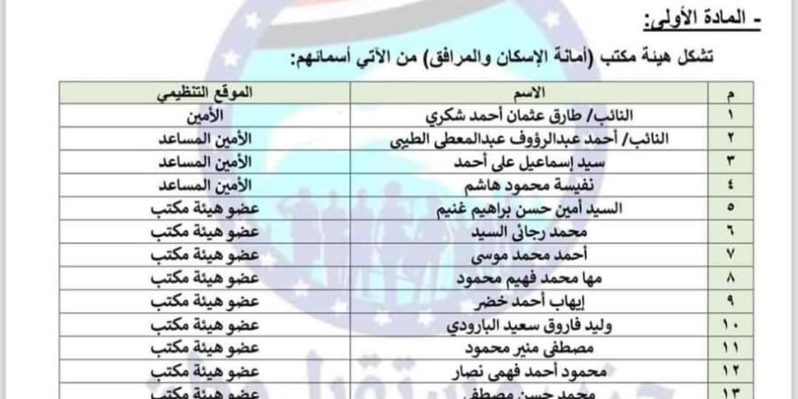 مسؤولون بالحكومة وراعى الزمالك ضمن التشكيلات الجديدة لأمانات حزب مستقبل وطن ..صور الخليج برس