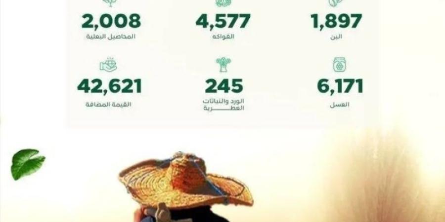 "ريف السعودية" يحتفل باليوم العالمي للمرأة الريفية الخليج برس